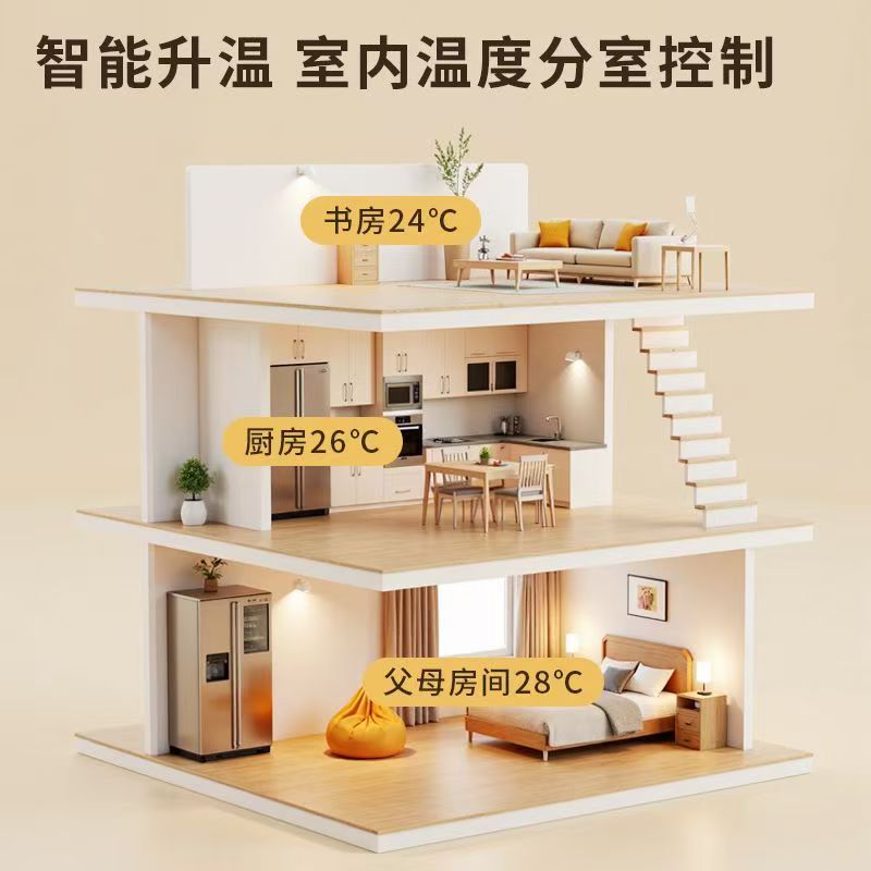 恩施土家族苗族自治州 石墨烯电地暖公司哪家好？户型适配方案指南